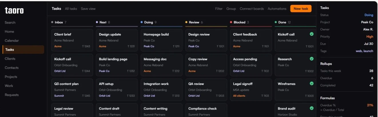 Taoro task board showing project tasks, owners and stages from inbox to done